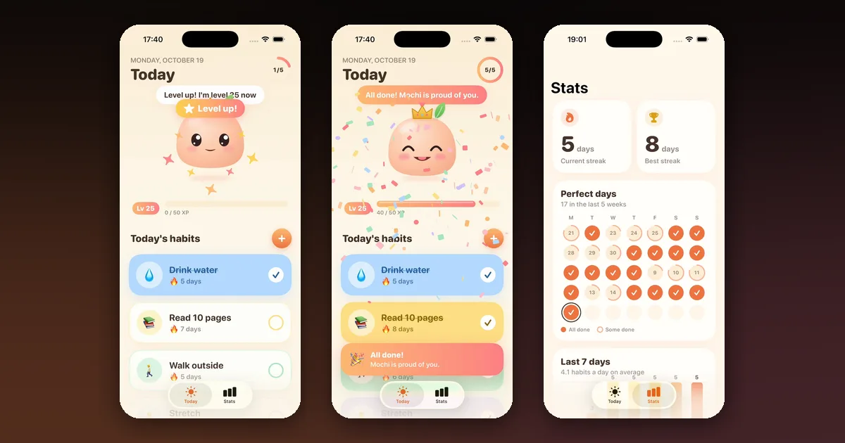 Three screens of Mochi, a habit tracker built in Vibecode: a level up with sparkles, confetti when every habit is done, and the Stats tab