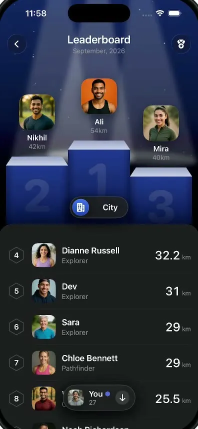 LegWork Leaderboard template