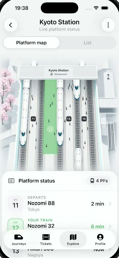 Platform template